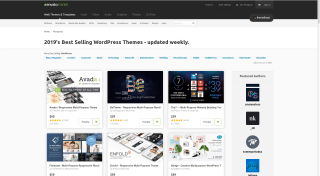 wordpress-premium-sablony-themeforest-popularni-sablony