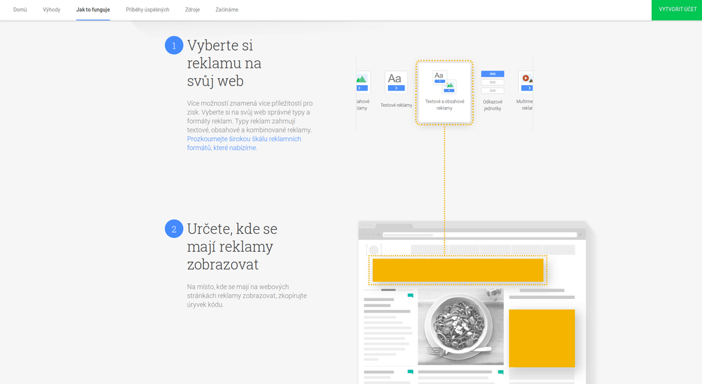 Google AdSense - PPC systém